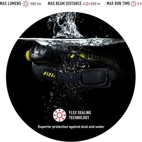 Ledlenser H5R Work Headlamp in Gift Box - Rechargeable Hands - Free Light