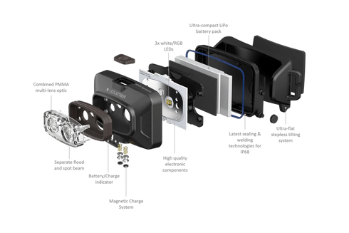 Ledlenser HF4R Signature Headlamp - 600 Lumens Outdoor Lighting