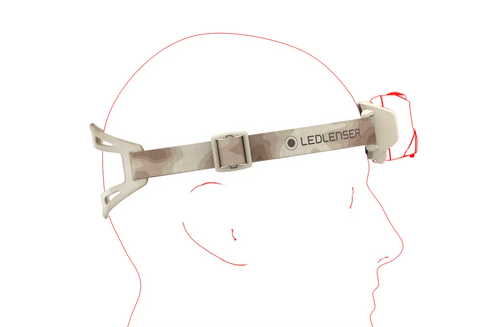 Ledlenser HF6R Signature Headlamp - Advanced LED Headlamp Gift Box