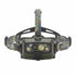 Ledlenser HF8R Core Camo Headlamp Gift Box - Stylish and Functional Headlamp