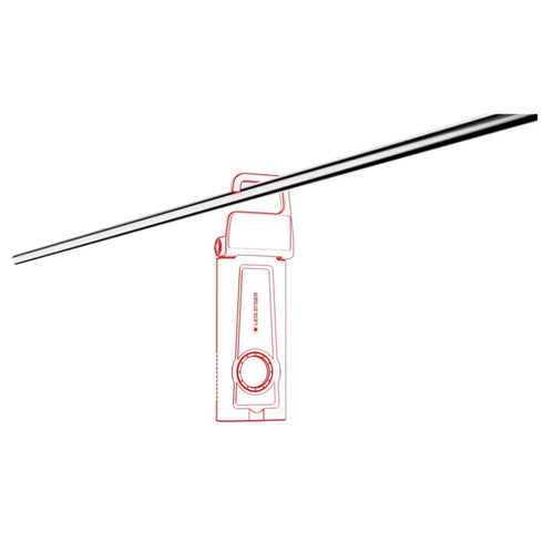 Ledlenser iF2R - Compact Rechargeable Work Light 200 Lumens