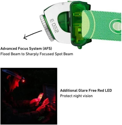 Ledlenser SEO3 Lightweight Head Lamp - Minimalist Design for Comfortable Hands - Free Use