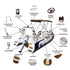 Luxury RIB Boat with Teak Floor and Fiberglass Hull, Console, Sunshade and Stainless Steel Roll Bar