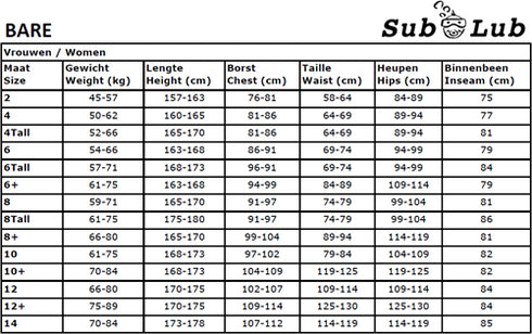 Bare Wetsuit 5Mm Elate Full Womens