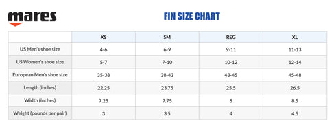 Mares Fins Volo Race