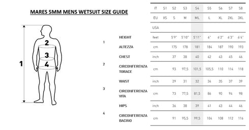 Mares Pioneer 5Mm Wetsuit Men