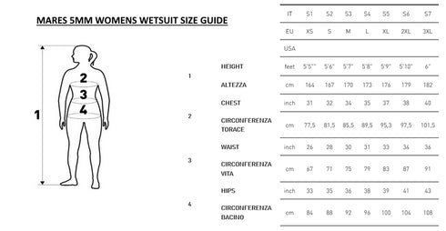 Mares Pioneer 5Mm Wetsuit Women