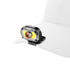 NEBO Mycro 550 Rechargeable Headlamp, 550 Lumen USB-C Spot and COB Flood Head Torch and Cap Light