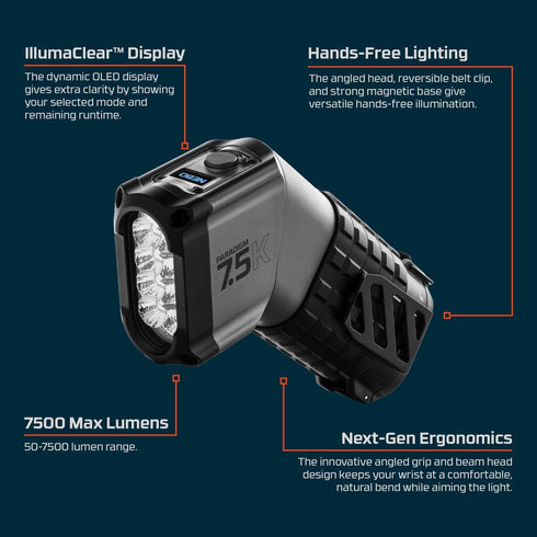 NEBO Paradigm 7500 Rechargeable Flashlight, 7500 Lumen Angled Tactical Torch with OLED Display, USB-C, IPX6