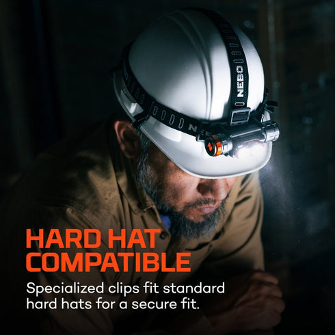 NEBO Transcend 3000 Rechargeable Headlamp, 3000 Lumen Detachable Head Torch and Work Light, IPX7, Hard Hat Ready