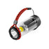 NEBO Triple Light Kit, Mycro 250 Headlamp, Galileo Tempest 350 Lantern and Torchy 600 Flashlight Set