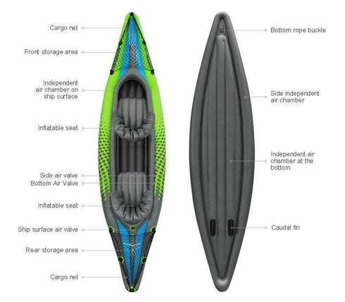 Oceanx Seaflo Inflatable Kayak Tandem Green Package Including 2 Paddles