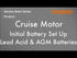 Torqeedo Cruise motor initial battery setup