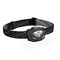 Princeton Vizz 350 Lumen Headlamp - High - Powered & Durable Headlamp for Extreme Conditions