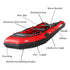Rescue Boat 2026 Heavy Duty Inflatable Boat, 1.2mm PVC with Rubbing Strake and Reflective Lights