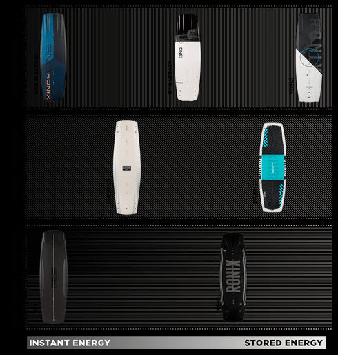 Ronix Wakeboards 2025 RXT Blackout Technology Charcoal / Kaleidoscope