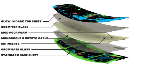 RONIX WAKEBOARDS 2026 - Vision - Galactic Black / Glow 'N Dark