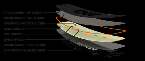 Ronix Wakeboards - Parks Modello 2025 Midnight Metallic