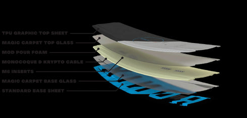 Ronix Wakeboars - Vault - Textured White / Black