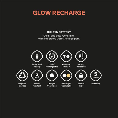 Silva Headlamp – Glow Recharge