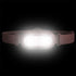 Silva Headlamp – Smini w. Rear Light