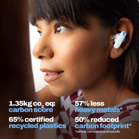 Skullcandy EcoBuds True Wireless In - Ear – Eco - Friendly and Wireless Design with Sustainable Materials