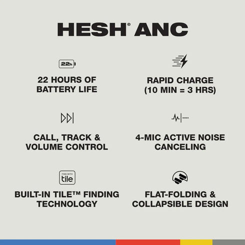 Skullcandy Hesh ANC Wireless Over - Ear Headphones – Premium Sound with Active Noise Cancellation Technology