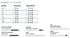 Slingshot Ghost V1 Kite 12 m, Lightweight Single-Strut Kite with Compact Swept C Shape for Freeride and Foil
