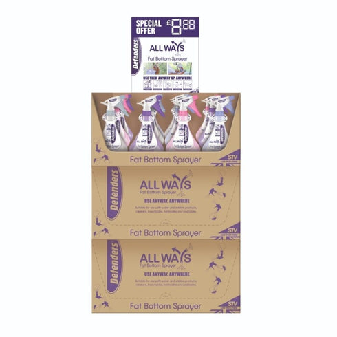STV All Ways Fat Bottom Sprayer 750 ml, Multi-Purpose Spray Bottle That Works at Any Angle with Fan or Jet Spray
