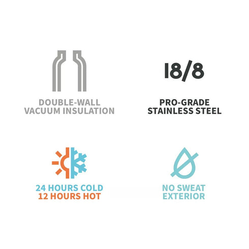 Waicee Kids Water Bottle 480ml - Fun and Durable Bottle for Kids