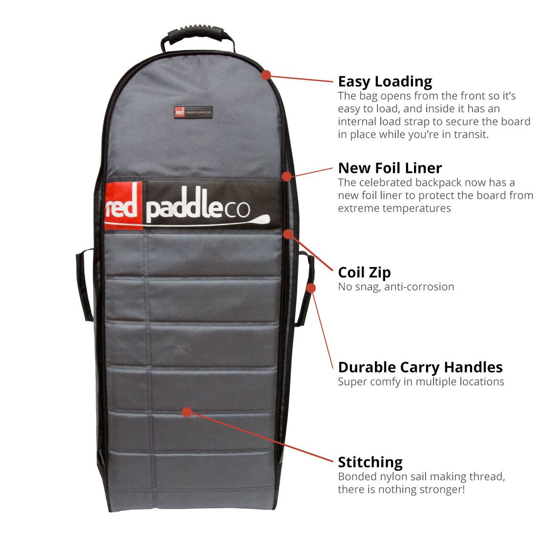 2-red-paddle-co-sup-2017-Bag-Front