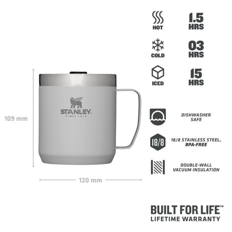  Stanley Legendary Camp Mug, 12oz, Stainless Steel Vacuum  Insulated Coffee Mug with Drink-Thru Lid (Lagoon/Polar)