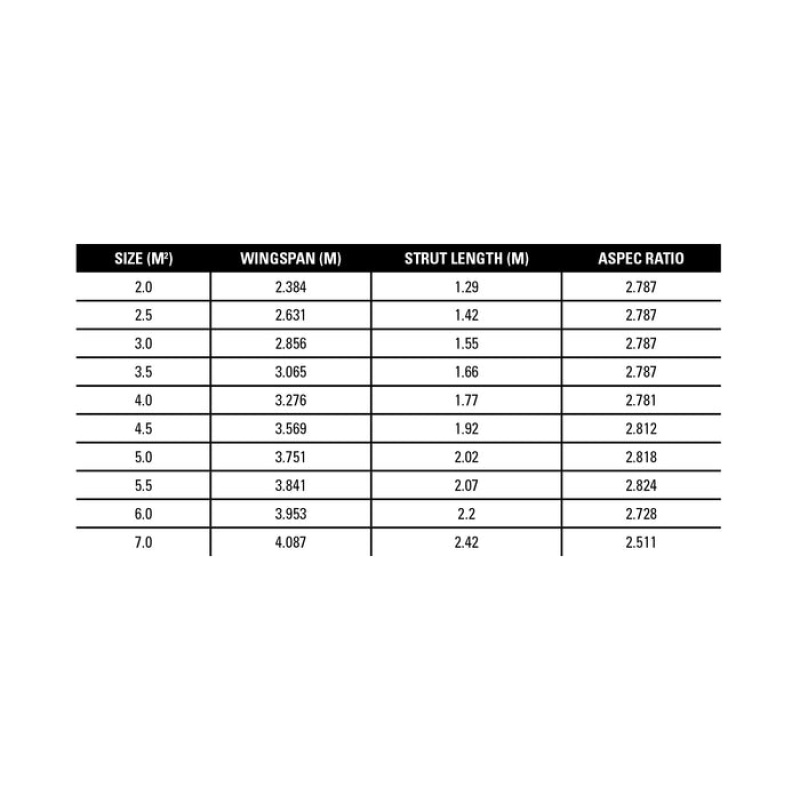 S28WING_Specs_Wingsurfer_ADX_2000x980_2000x_8e03372d-ef19-4cea-9bd1-25d9d265b26d_700x