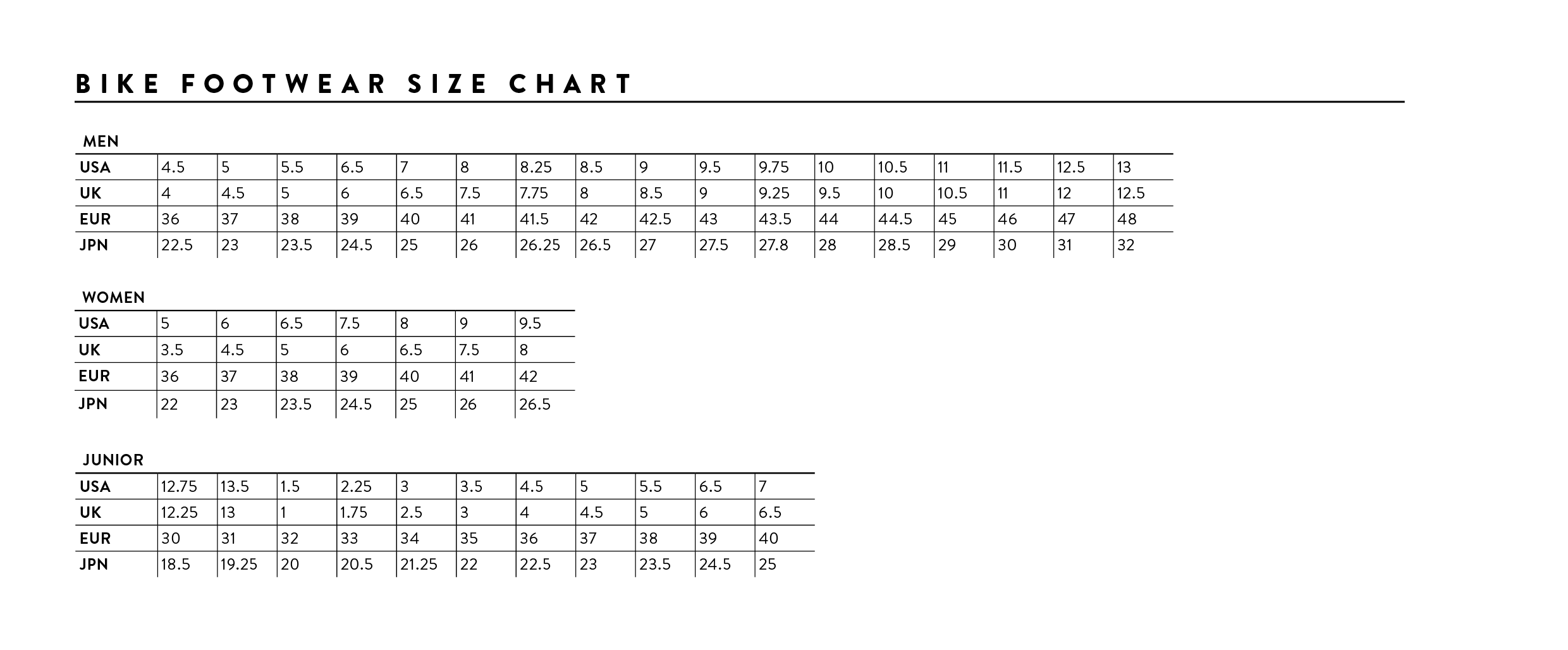 BikeFootwearsizechart13