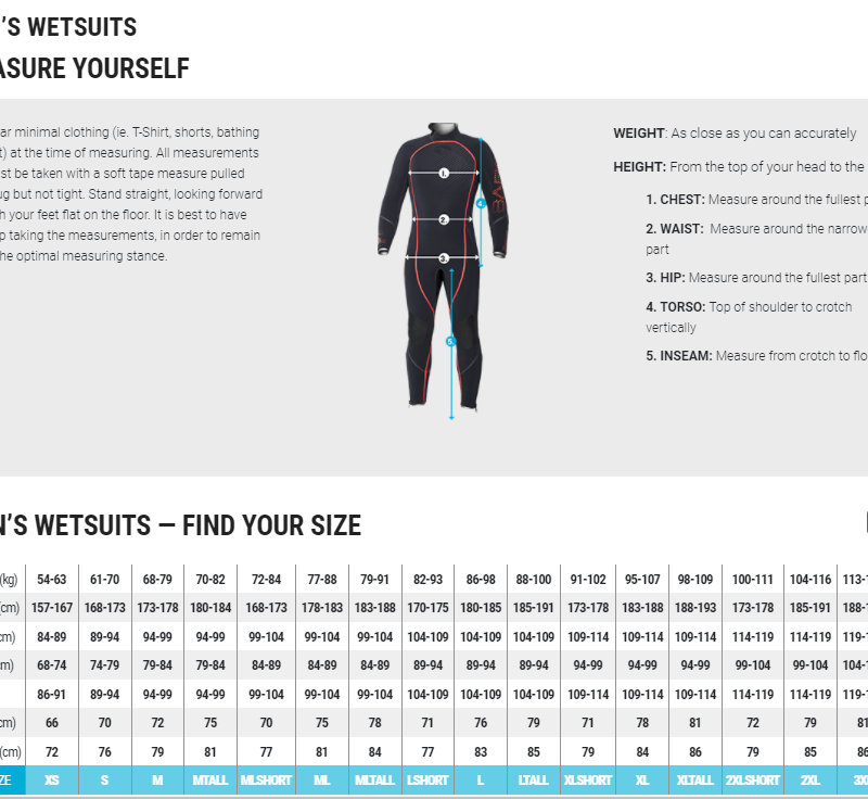 Bare-size-chart