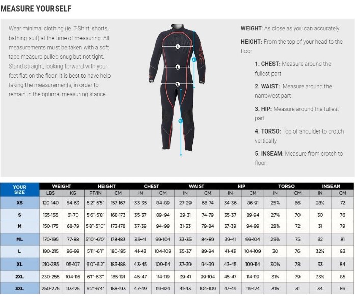 bare-mens-wetsuit-chart