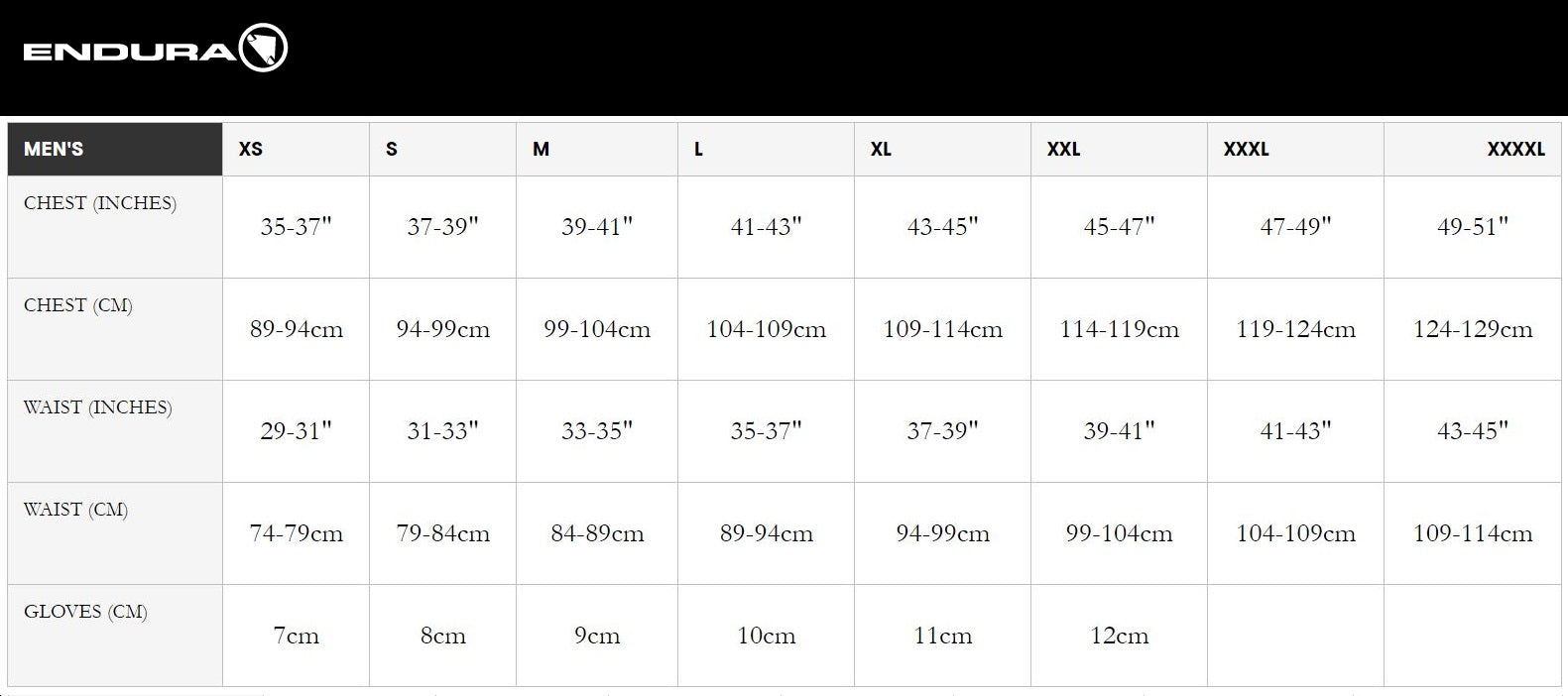 endura.mens.sizing