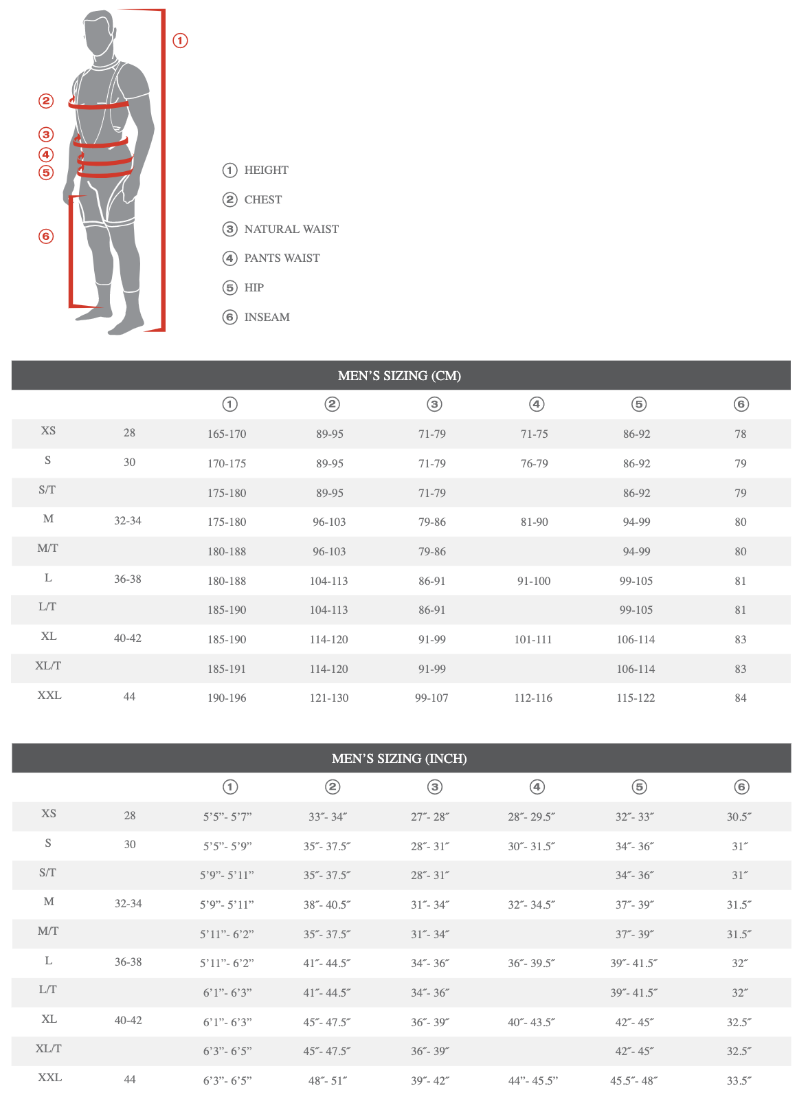 sizing-mens