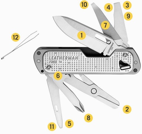 leatherman-free-t4 - Copy