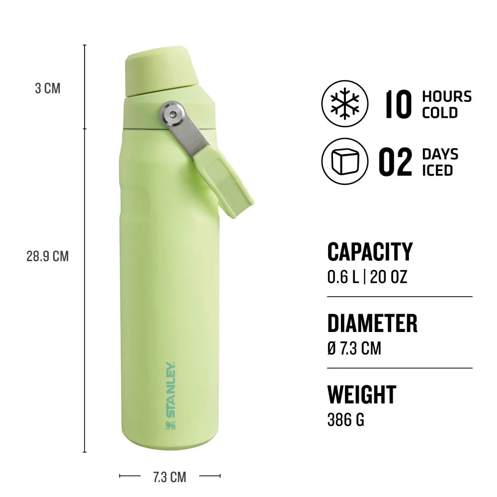 Large_JPG-Satnley_TheAerolight_IceFlow_WaterBottleFastFlow0.6L_Citron_Infographic_2_1800x1800