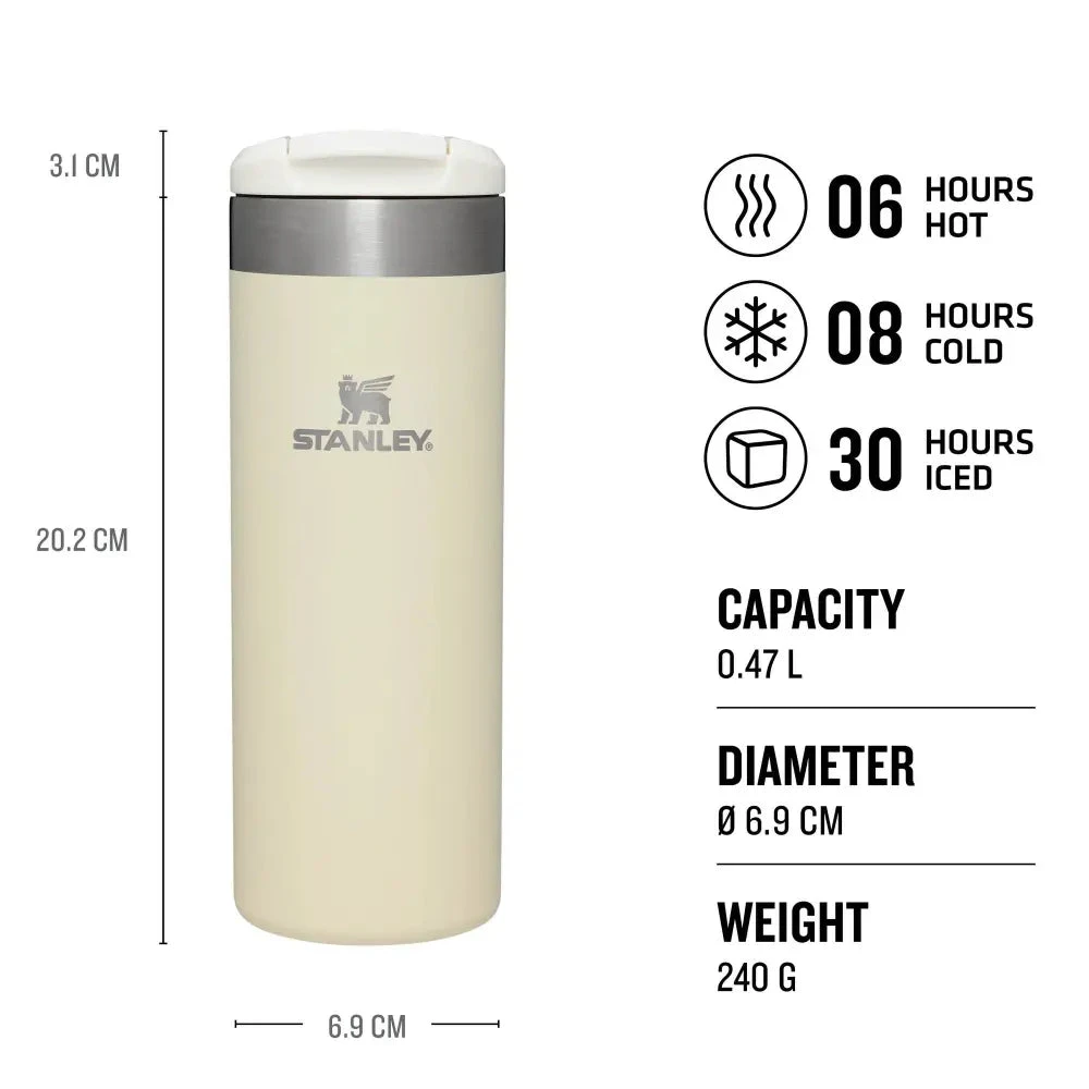 Large_JPG-Stanley_TheAeroLight_TransitMug.47L_CreamMetallic_Infographic_2_1800x1800