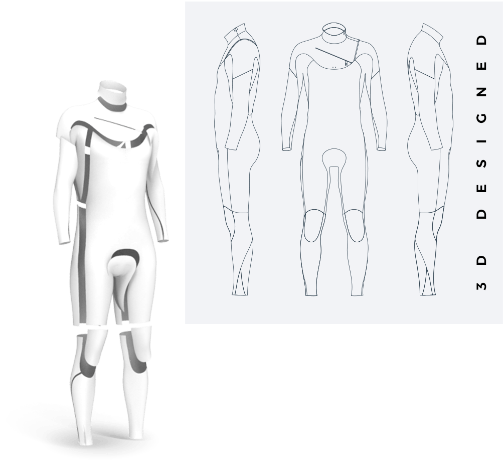 neoprene-technos-3D-Designed