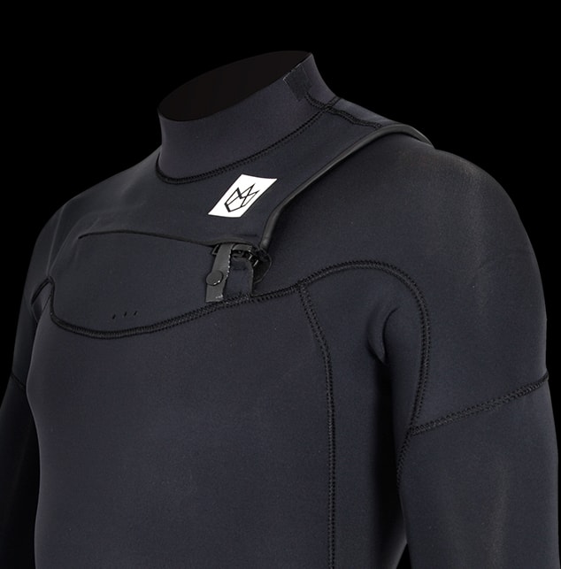 neoprene-technos-Strategic-structure