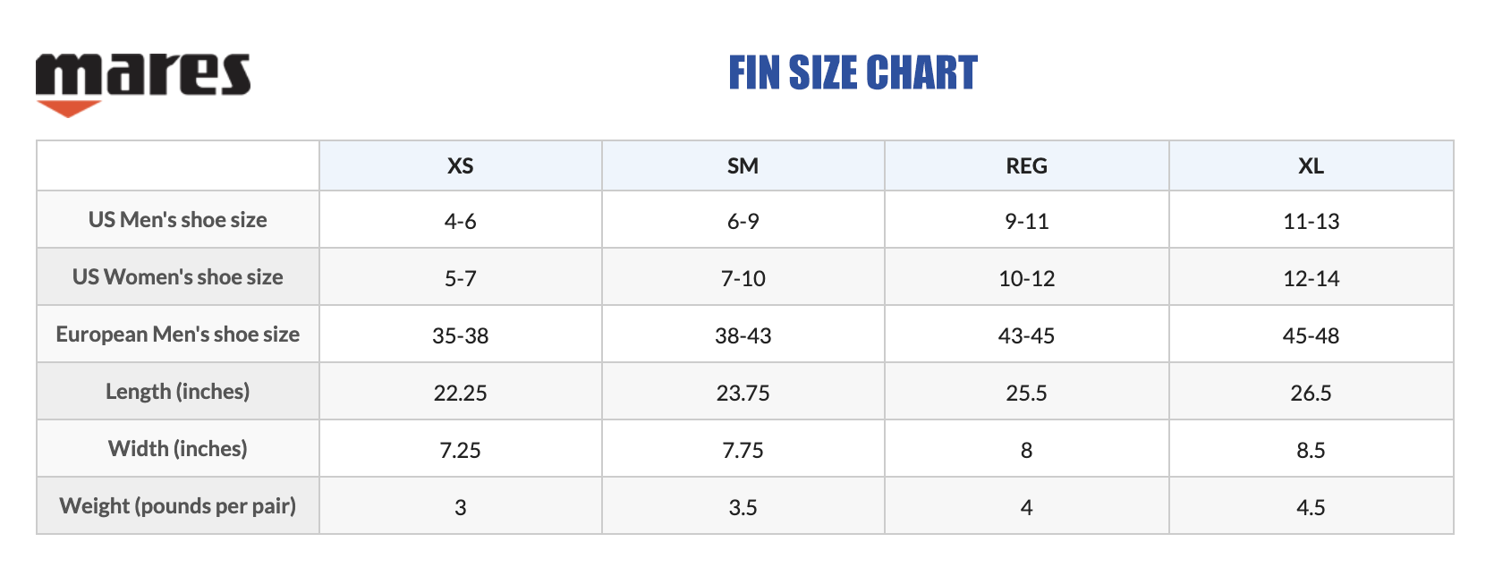 mares-fins-x-small-small-sizies