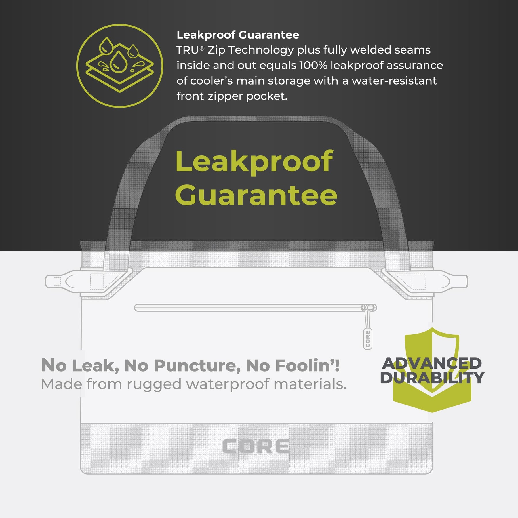 LeakproofGuarantee_1800x1800