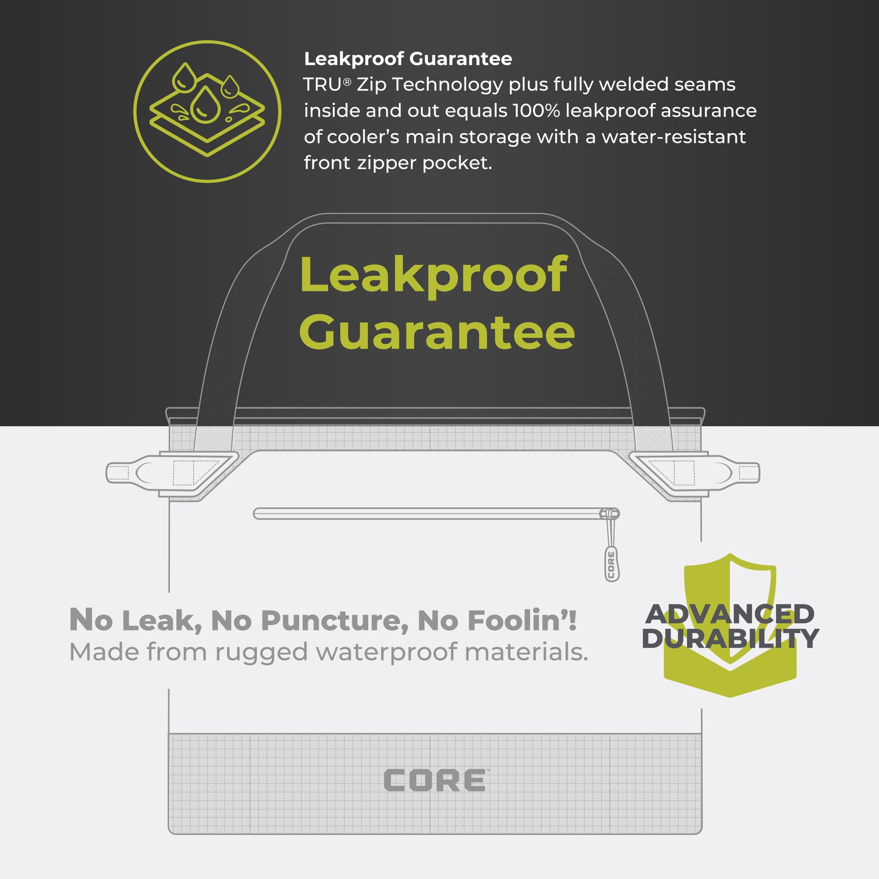 LeakproofGuarantee_c6e53cfc-5233-4a45-92dc-4ada37a69198_1800x1800