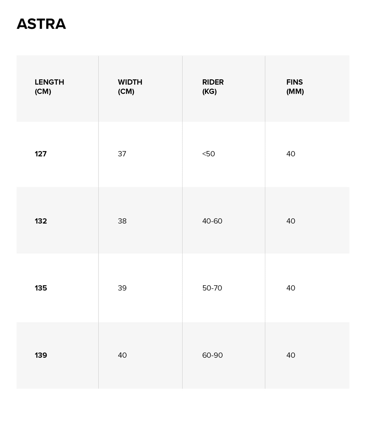 NKB_MY25_PDP_SIZE-CHART_ASTRA_1536x1800px_1500x