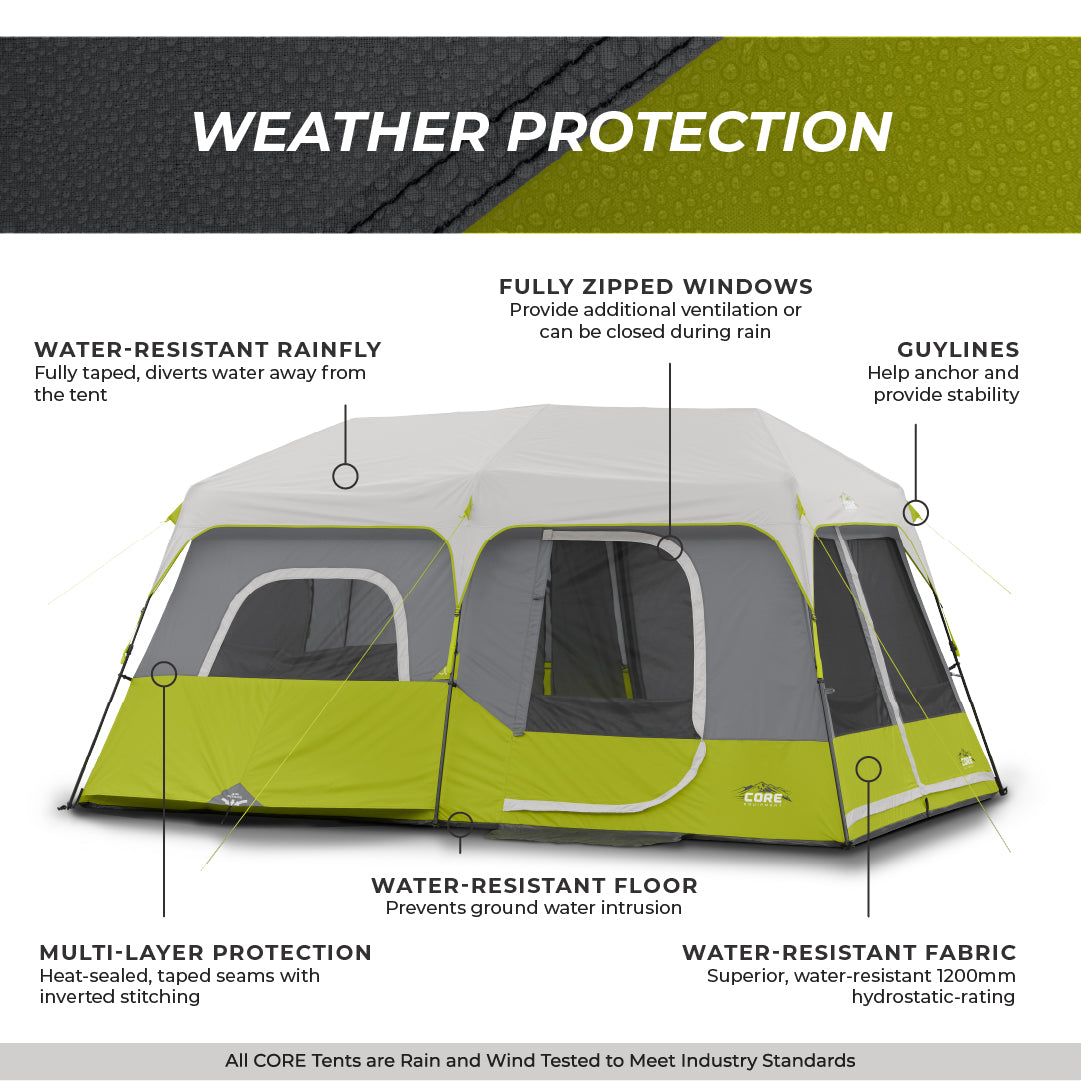 WEATHERINSET_369000b2-5ed2-4414-aa82-6a37f2dac536_1800x1800