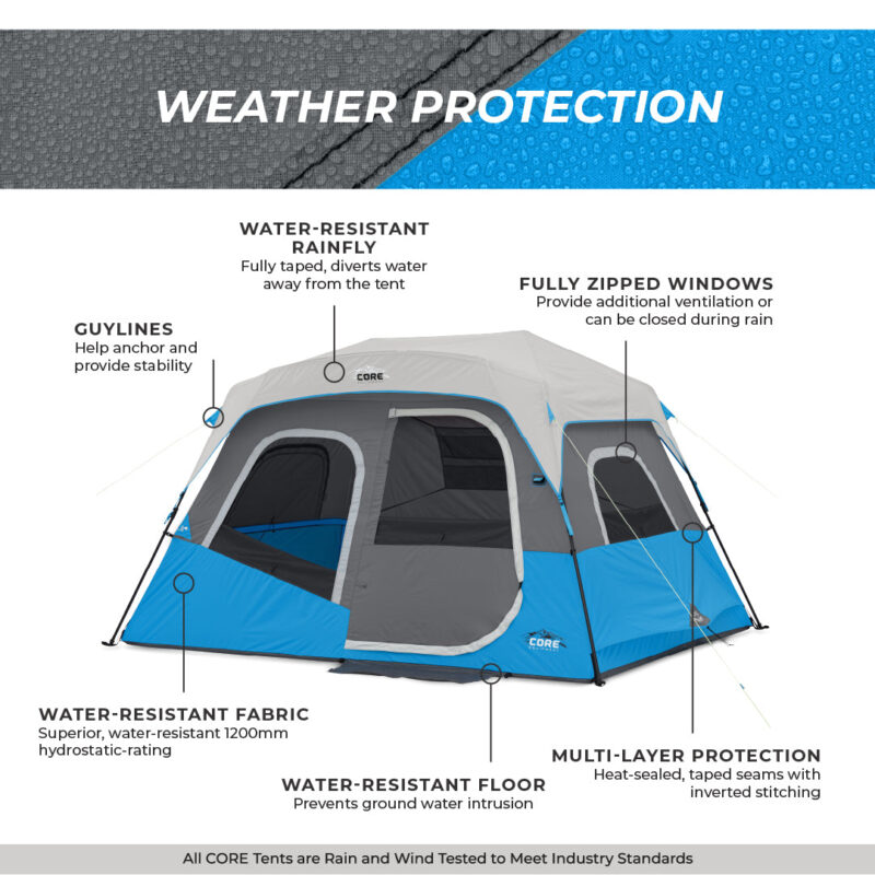 WEATHERINSET_cf4910b8-e46e-47b7-8d71-bdfbc1b1d627_1800x1800